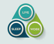 work sleep life balance - sonnomedica,it